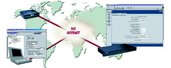 VPN Diagram